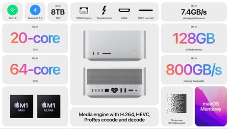 Graphical user interface

Description automatically generated