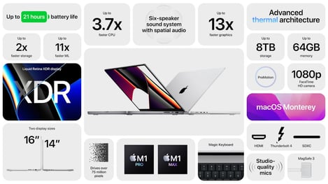 Graphical user interface, application, website

Description automatically generated